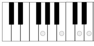 C79chord-piano-3rd inversion
